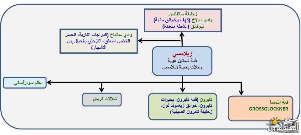 arabtrvl143256525053.jpg