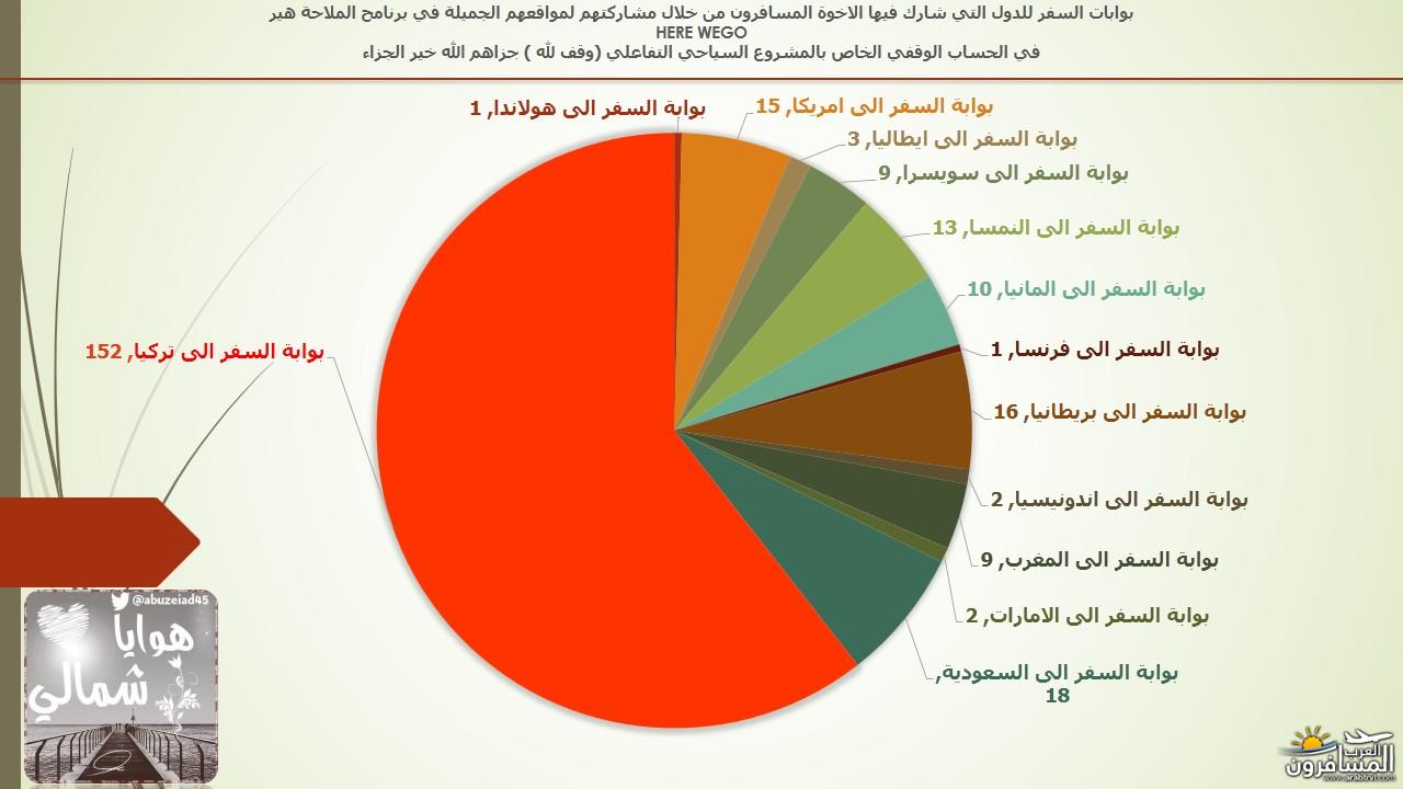 arabtrvl1472643650291.jpg