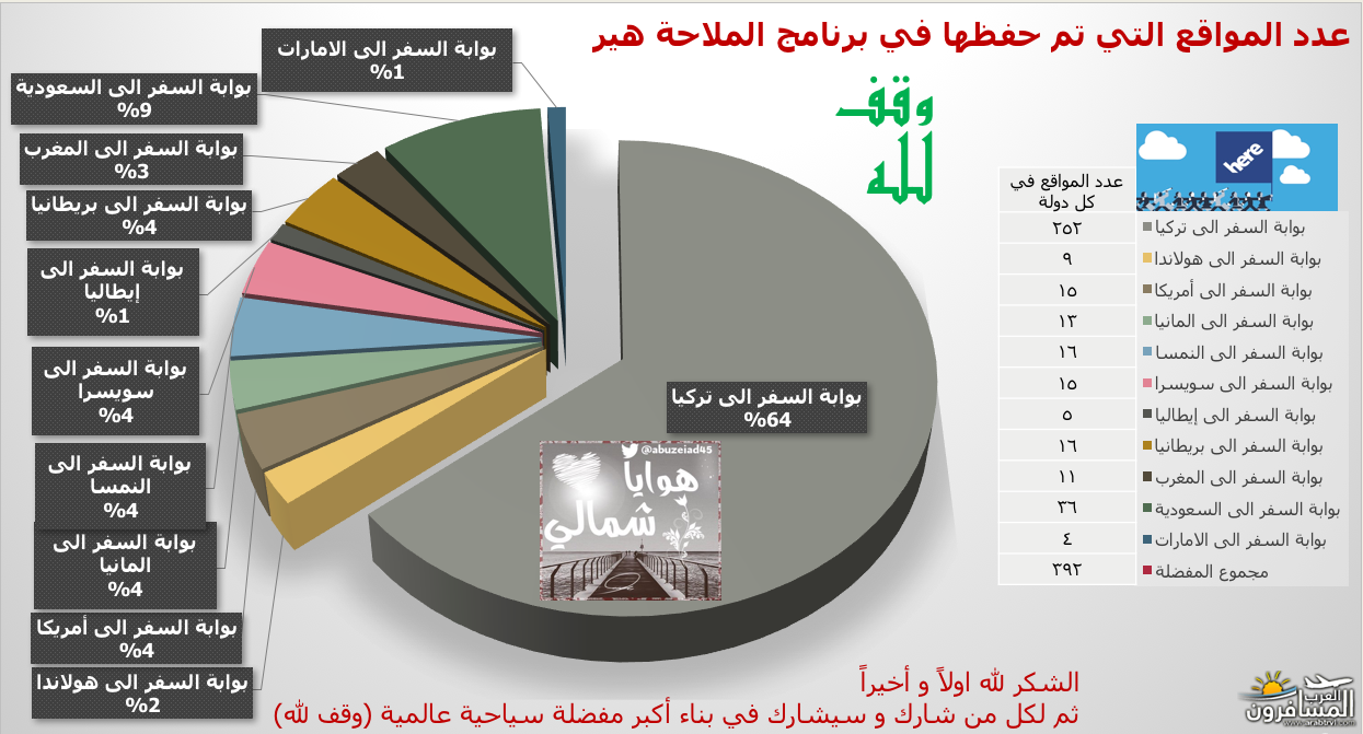 arabtrvl1498781991951.png