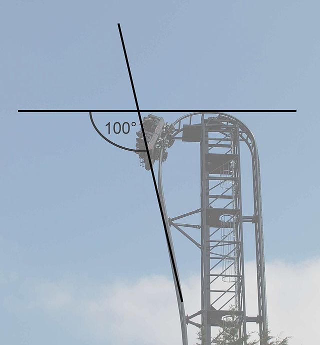 640px-Maximum_vertical_angle_on_roller_coasters.jpg