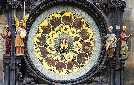 Prague-Astronomical-Clock-CalenderPlate.jpg